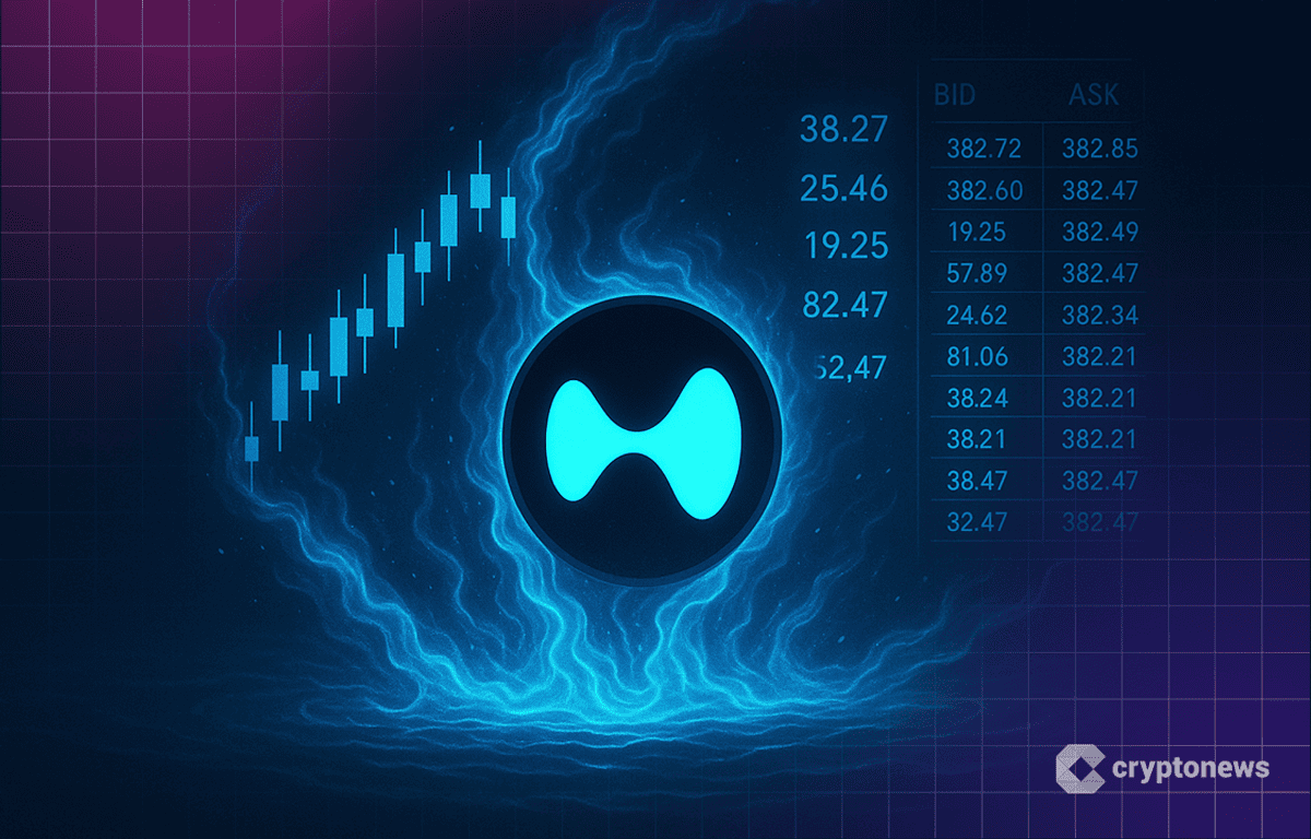 Hyperliquid Leads Green Crypto, Maxi Doge Adds Leveraged Trading