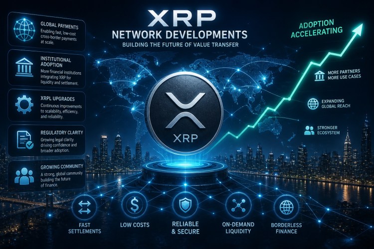 Ripple Banking License Fuels XRP Price Speculation