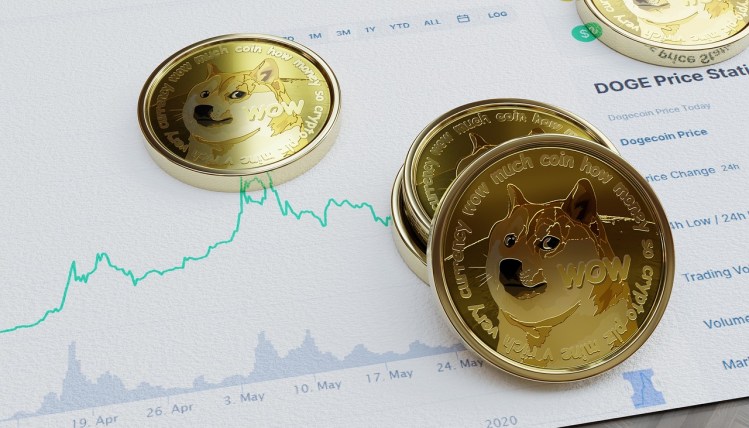 Dogecoin Eyes Breakout After Fibonacci Retest