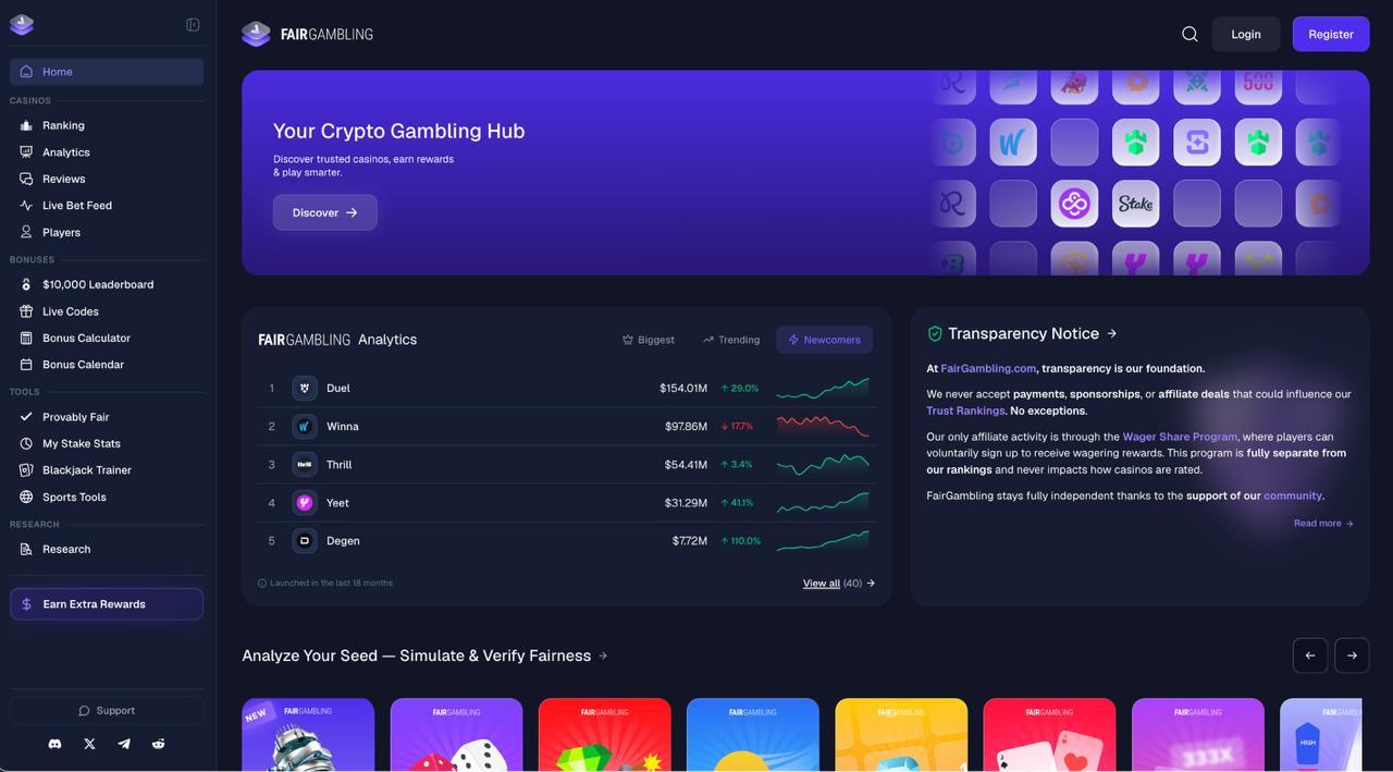 FairGambling Unveils Crypto Casino Analytics Platform