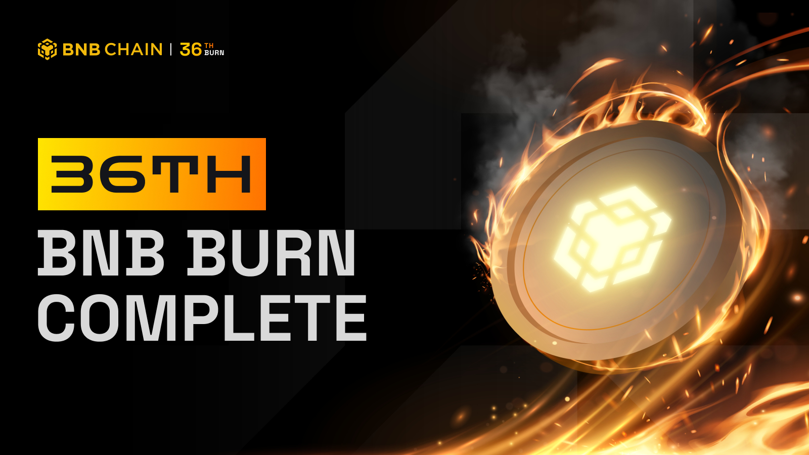 BNB Chain Executes 36th Quarterly Token Burn, Reinforcing Supply Reduction Strategy