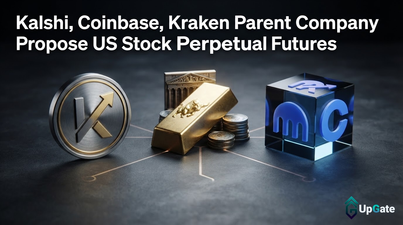 Kalshi, Coinbase, Kraken Parent Company Propose US Stock Perpetual Futures