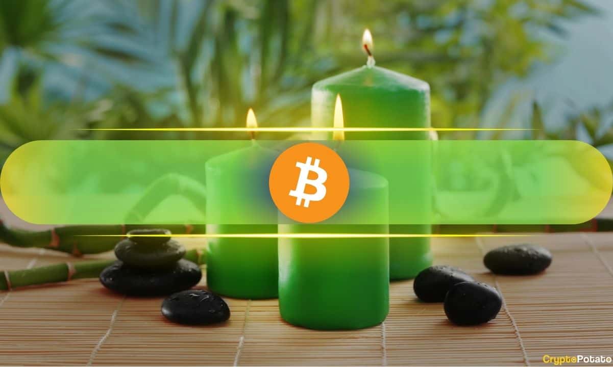 بیتکوین پس از ۱۰ ماه، میانگین متحرک ۵۰ هفتهای را پس گرفت