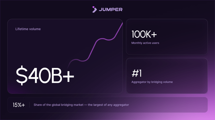 عرضه توکن JUMP توسط جامپر در لژیون همزمان با جدایی برای ساخت سوپر اپ مالی آنچین