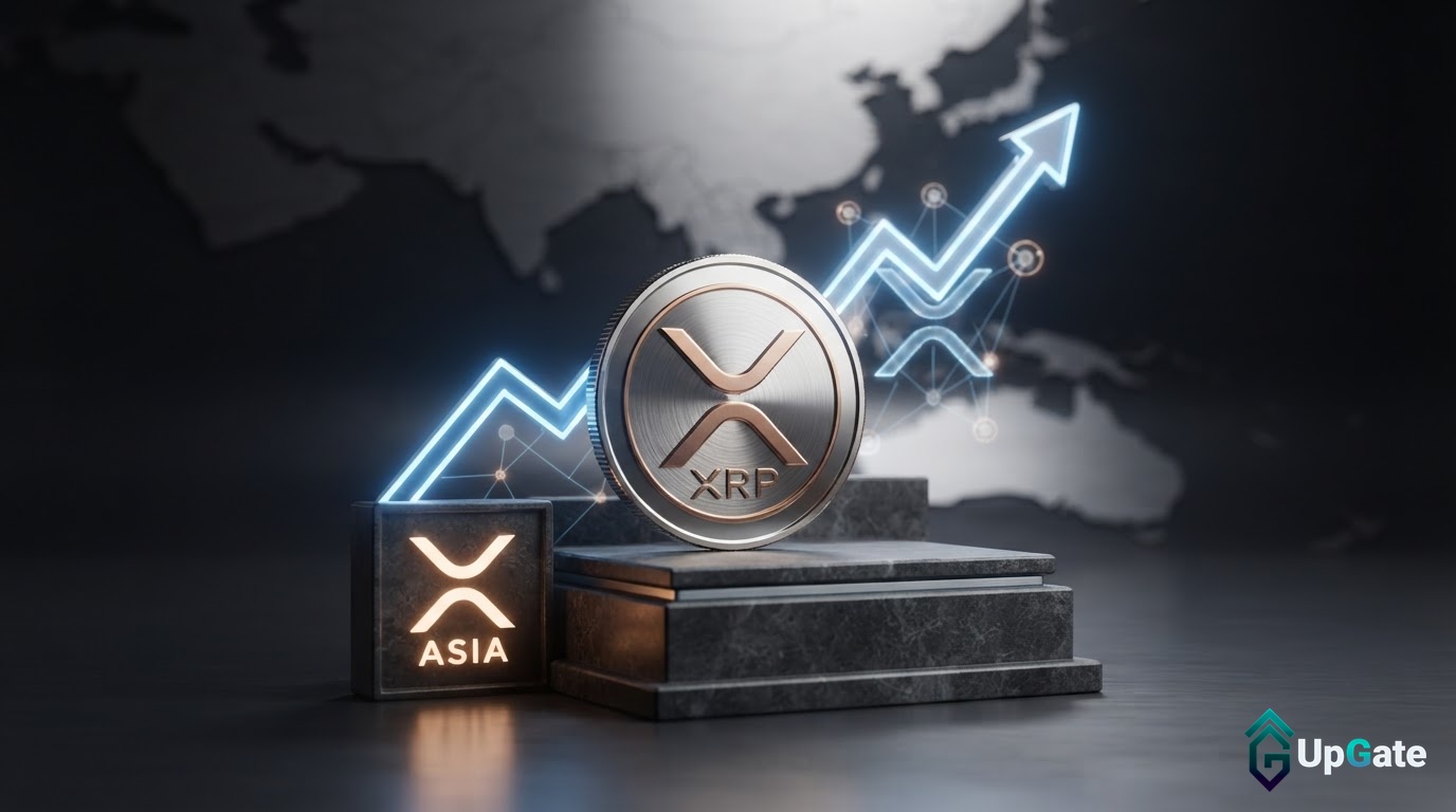 ریپل با پشتوانه XRP آسیا را برای تسریع پذیرش XRPL راه‌اندازی کرد