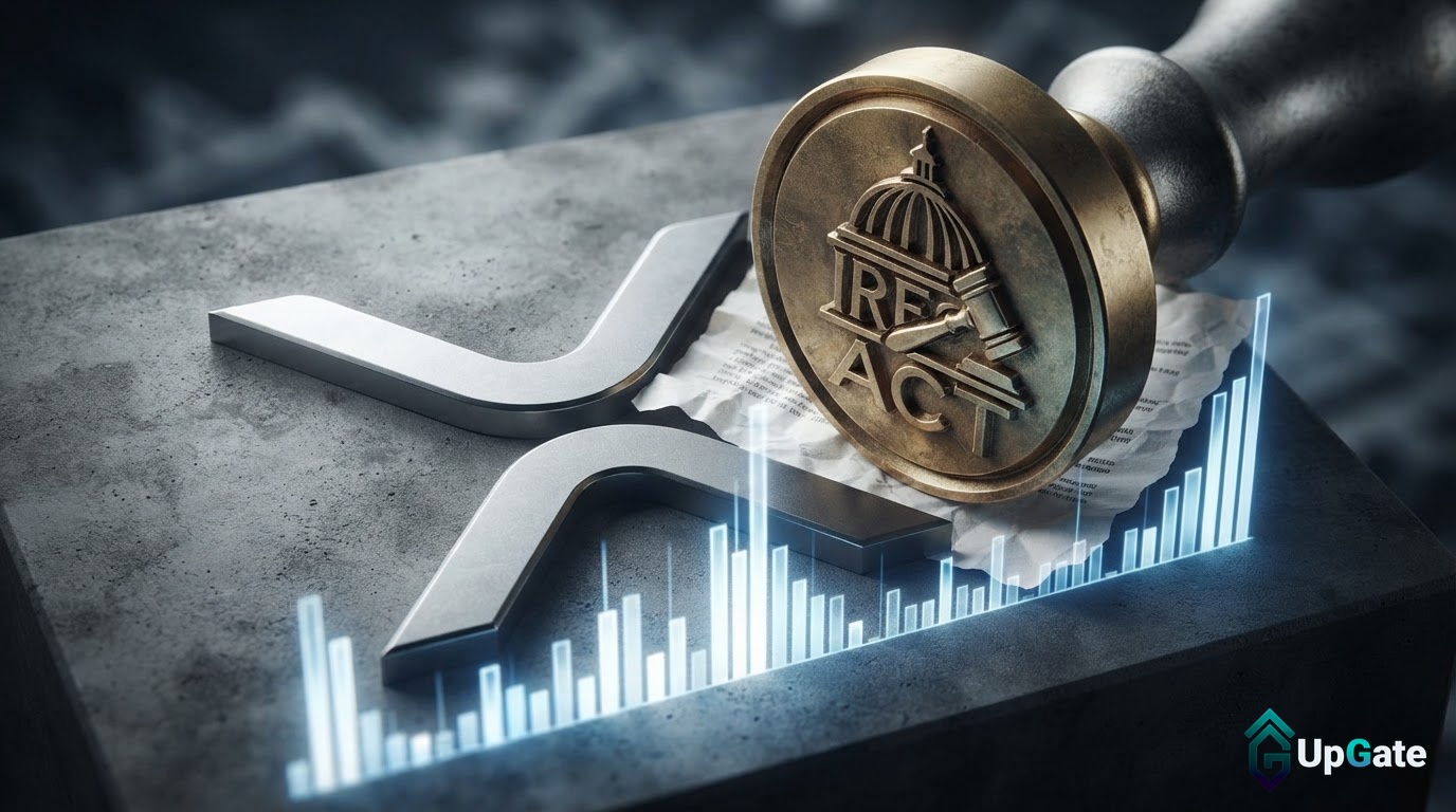 حجم معاملات اسپات XRP در صرافی آپ‌بیت کره جنوبی از بیت‌کوین و اتریوم پیشی گرفت