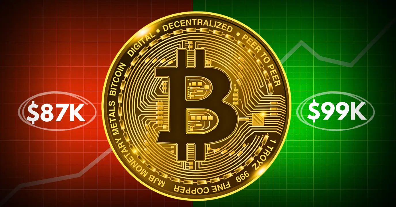 پیش‌بینی قیمت بیت‌کوین: چه زمانی BTC دوباره به ۱۰۰ هزار دلار می‌رسد؟